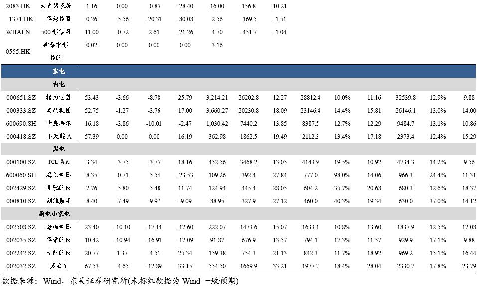 他山之石现身说法,他山之石分析