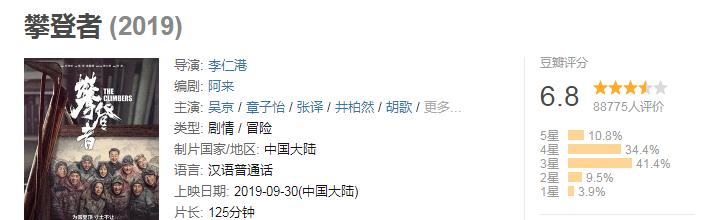 攀登者这部电影传递的精神,攀登者背后的故事致敬中国高度