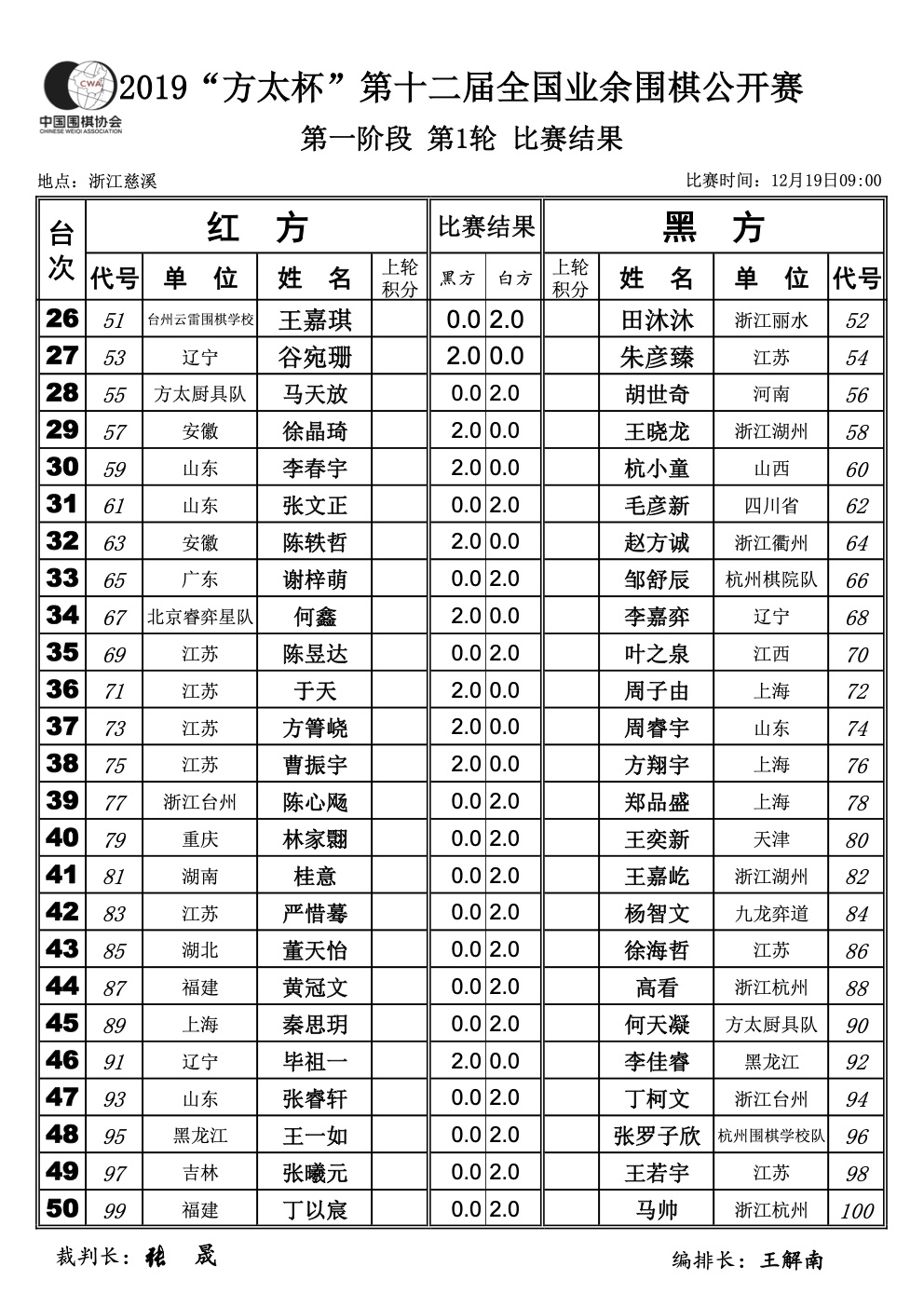 2023方太杯直播,第三十四届全国业余围棋公开赛