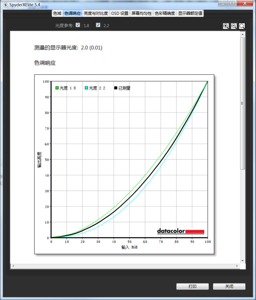 防蓝光模式的显示器,防蓝光无频闪的显示器推荐