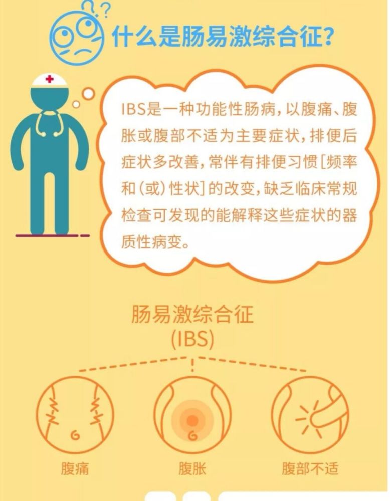 小儿肠道菌群紊乱什么症状,小儿功能性肠道功能紊乱吃什么药