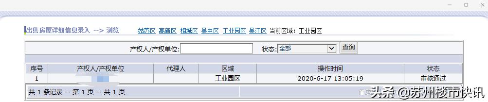 二手房挂牌网签是什么意思,二手房交易挂牌是什么意思