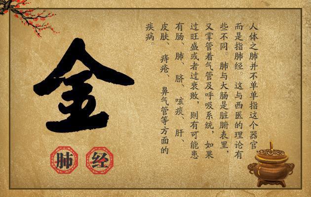 黄帝内经中五行对应人体五脏原文,黄帝内经五脏六腑对应的是什么