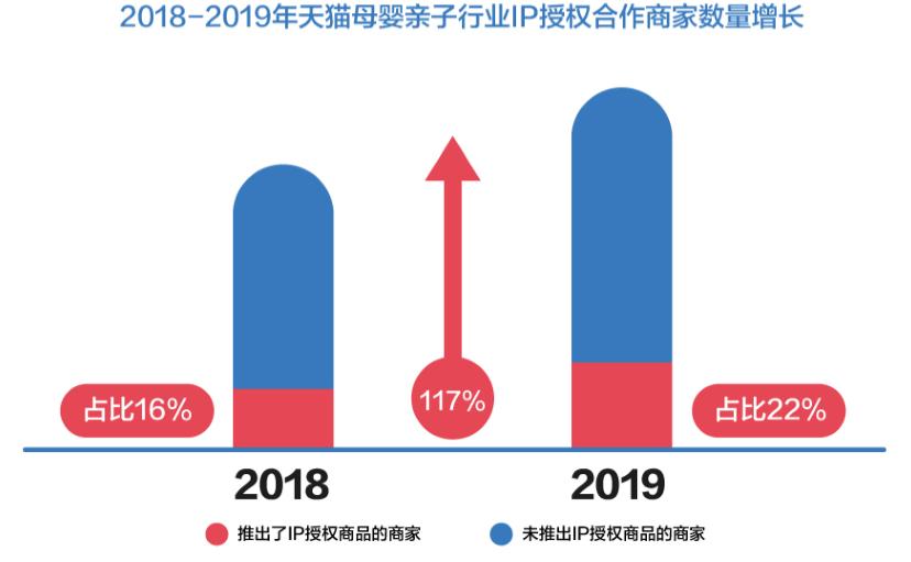 阿里鱼版权靠谱吗,阿里鱼版权合作