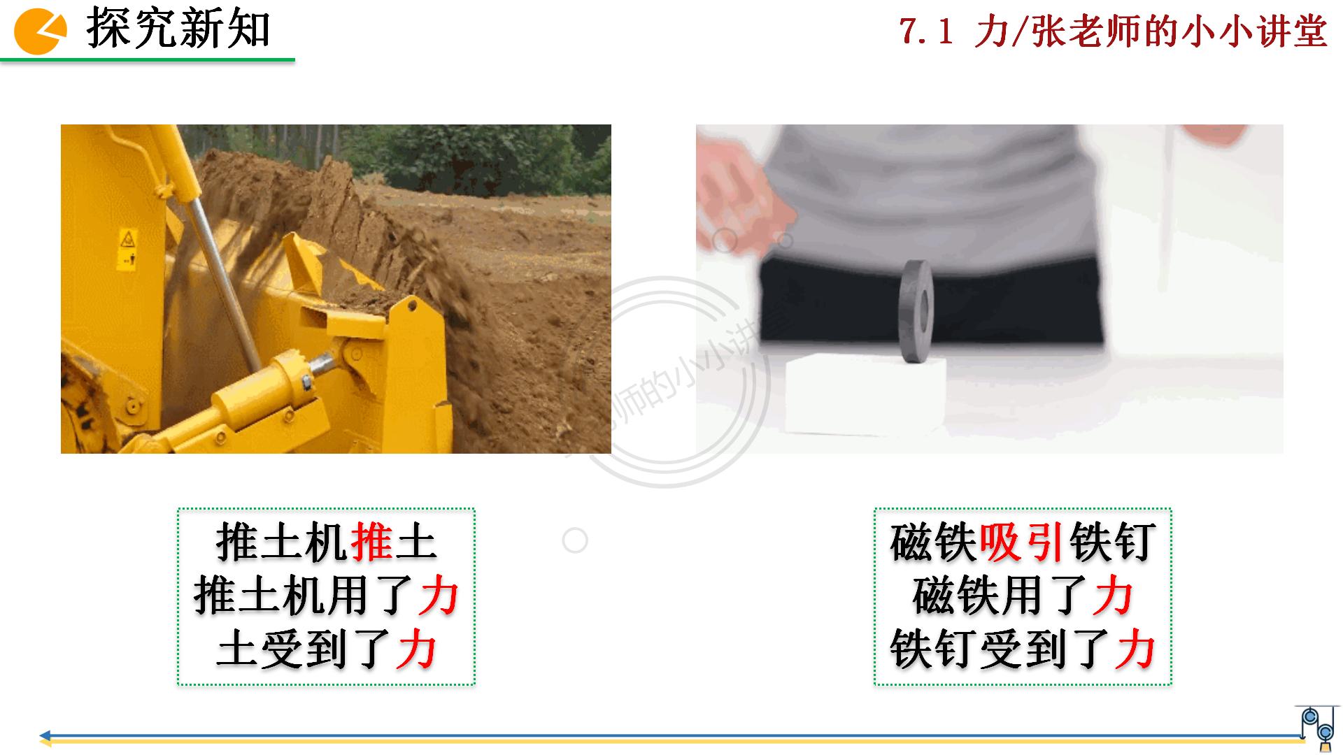 八年级物理第一章第一节力,初二物理第七章力单元测试及答案