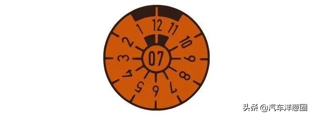 验车年检新政策,年检新规定三增六减