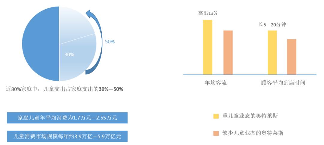 国色天乡乐园有哪些项目,国色天乡乐园项目视频