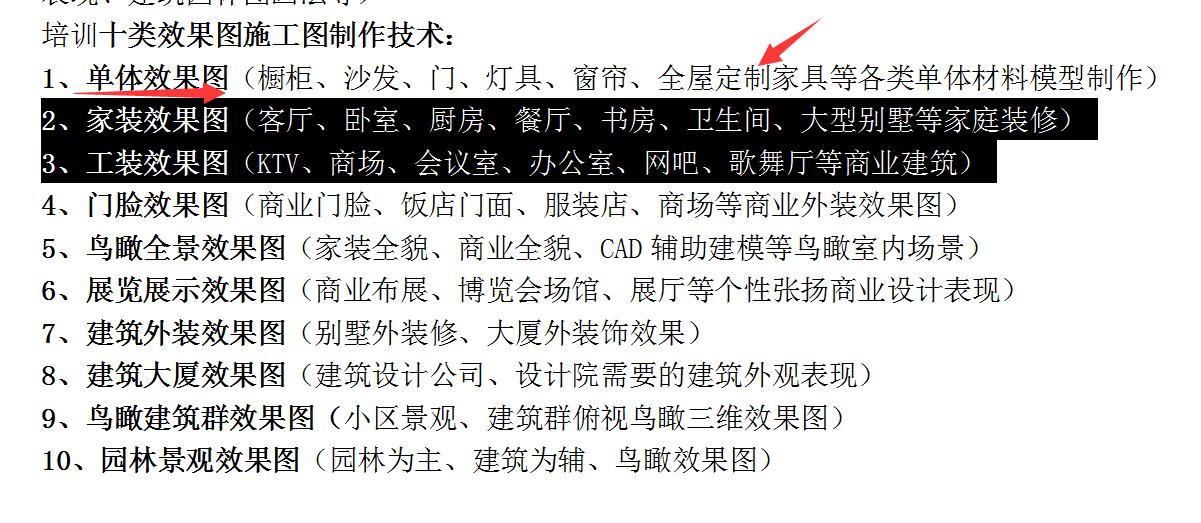 零基础3dmax效果图学习免费视频,零基础7天学会3dmax效果图