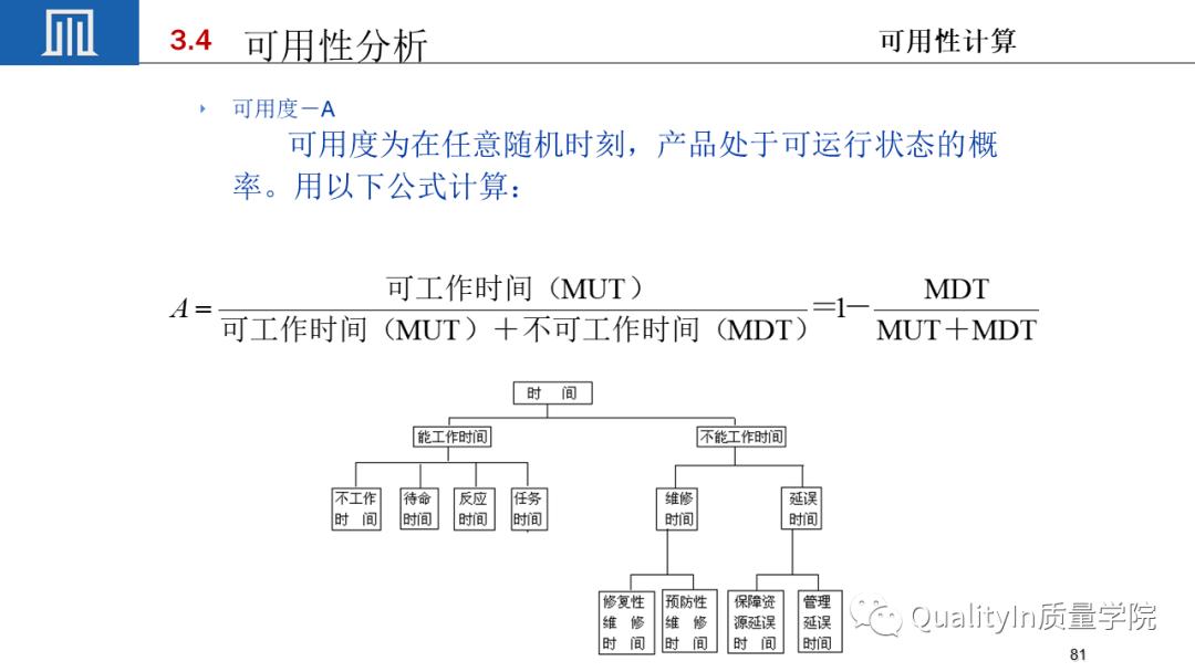 可靠性工程包括几性,你敢回答吗?