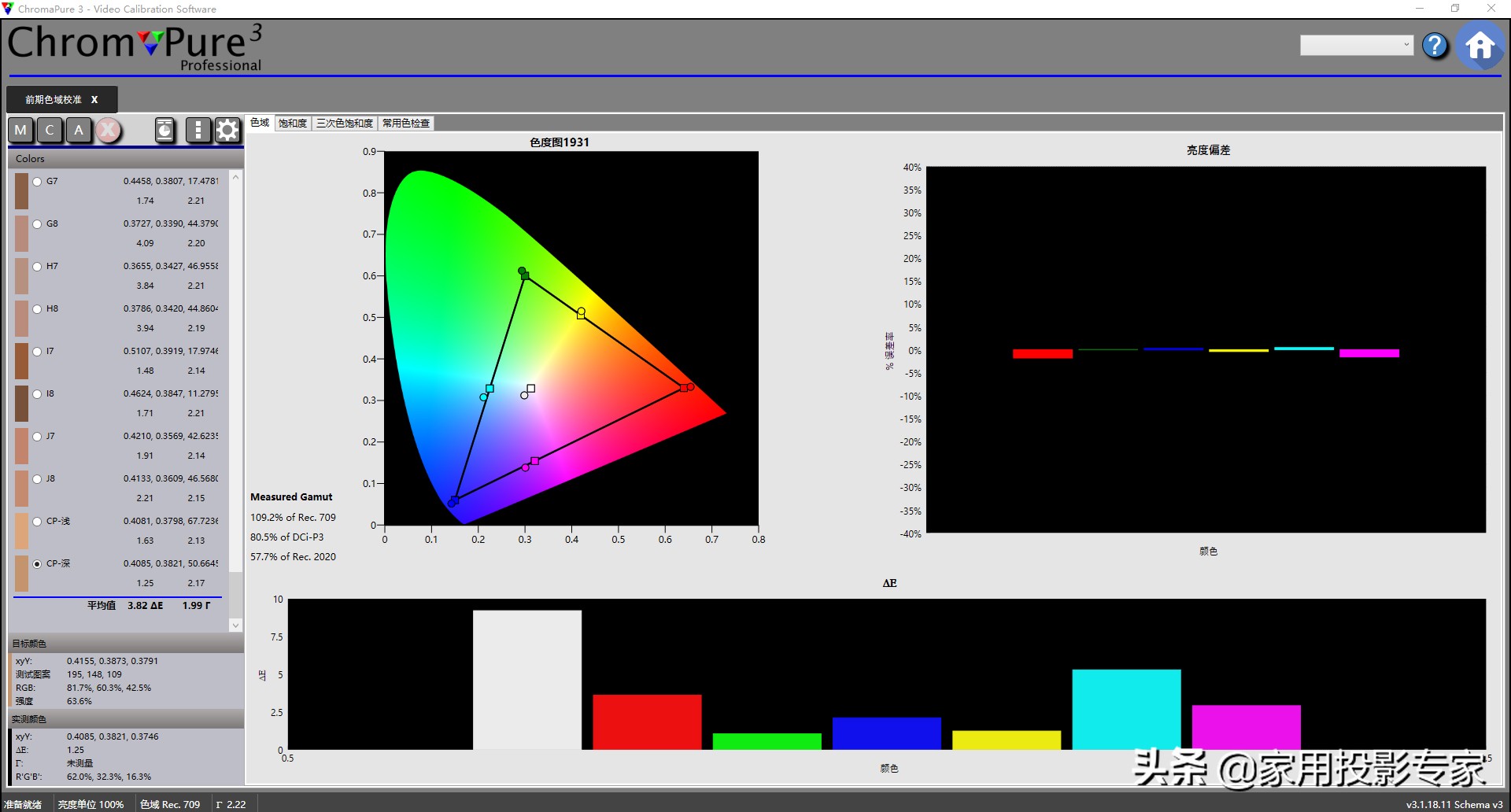 投影机参数怎么调更清晰,投影机怎么调最好