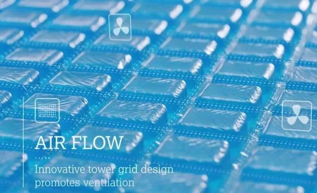 家具床垫沙发怎么选,床垫怎么选简约风格