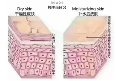 原来很黑要用什么美白,天生黑怎么美白最有效最直接