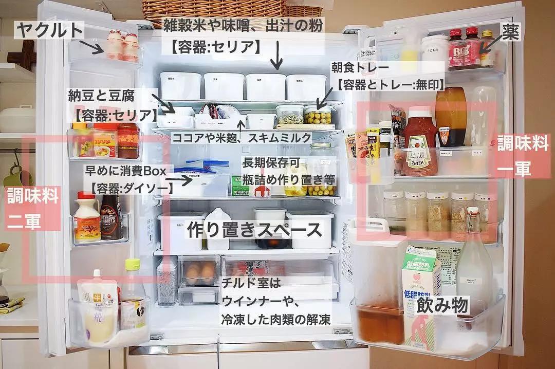 日本主妇一个月20万零花钱,日本主妇一年省了500万