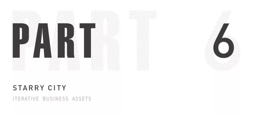 杭州转塘星光荟公寓精装图,杭州四大富人区公寓