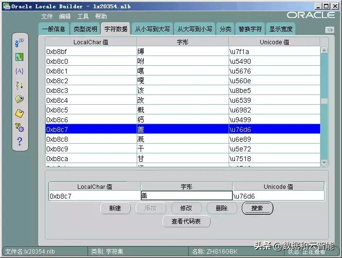 oracle所有字符集,oracle数据库客户端字符集怎么查