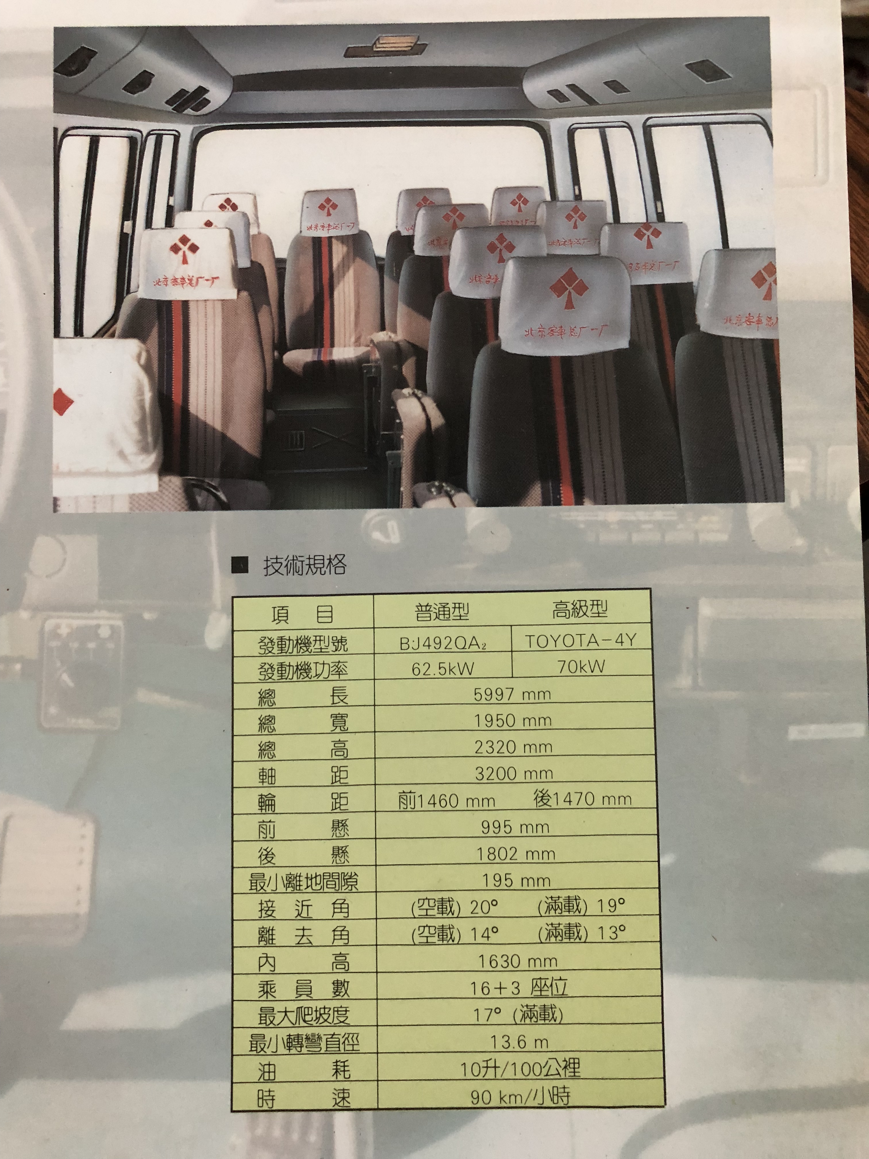 北京红叶客车原型,那些年北京公交老车现状