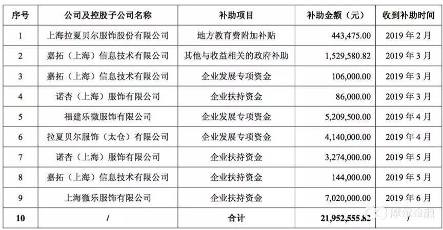 zara母公司关闭了多少家门店,zara关店1200家是真的吗