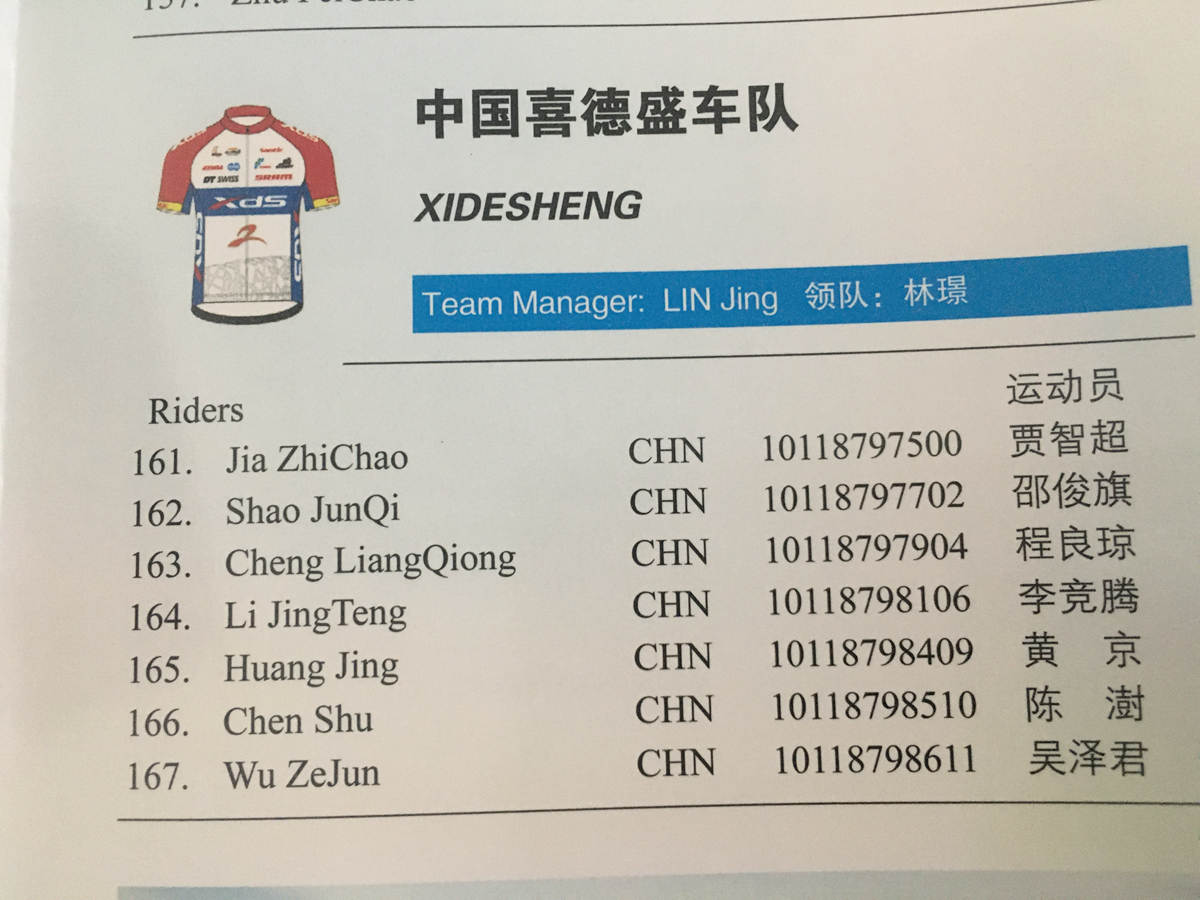 2021所有参加环法的车队,中国知名赛车队伍