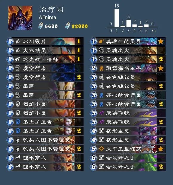 炉石传说40张卡组猎人,炉石传说40张卡组德鲁伊