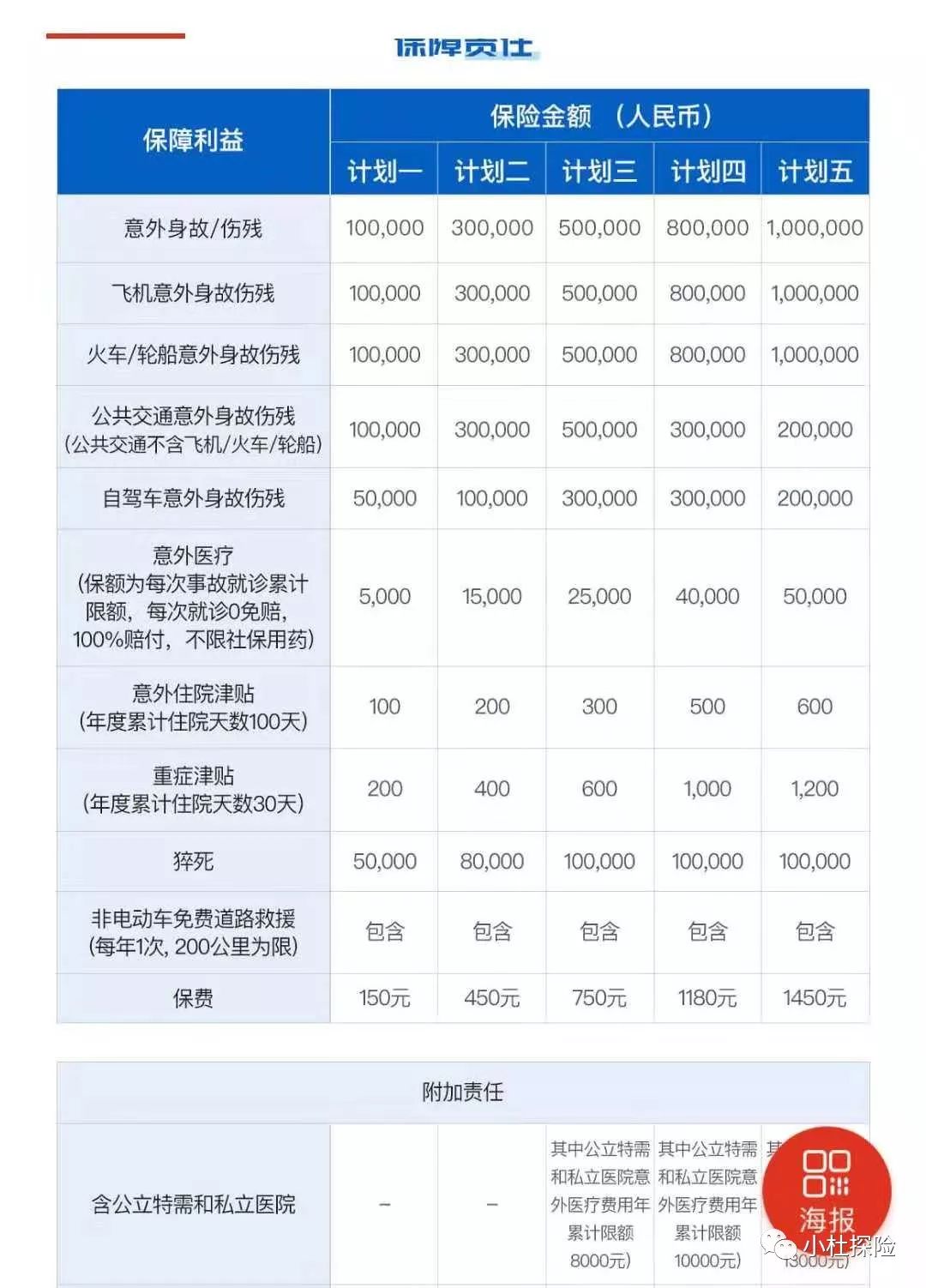 平安福的优点和缺点简单介绍,平安福最近怎么样了