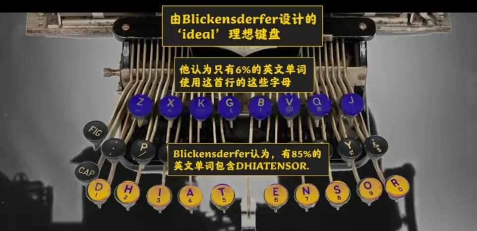 qwerty键盘手指布局,qwerty键盘和普通键盘有什么区别