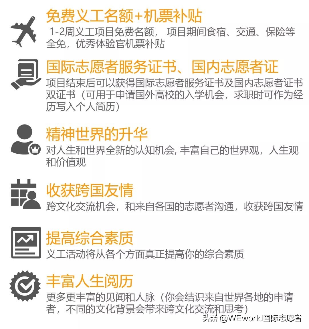 WEworld全球体验官招募|4大志愿者项目0元出发