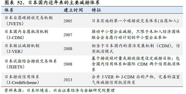 鎷ユ姳鑳芥簮鍙橀潻棰勮鎹㈢數鏈潵,鎷ユ姳姘㈣兘鏃朵唬鍙戝睍瓒嬪娍