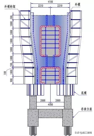 桥梁设计图片创意,桥梁设计图带有设计说明
