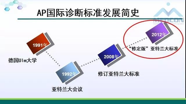 急性胰腺炎的护理措施,急性胰腺炎影像与临床