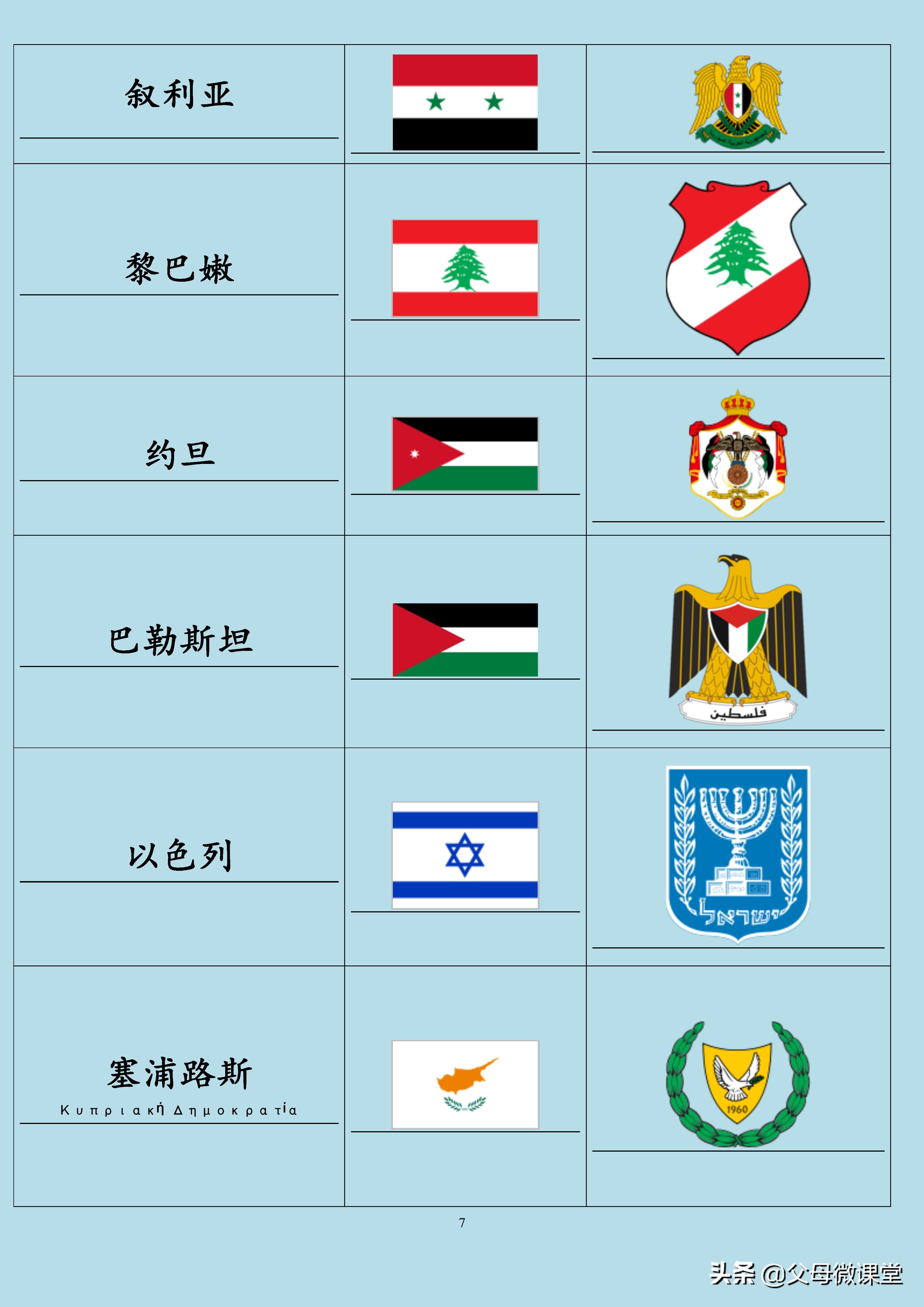 全球国家旗徽,世界各国旗合集