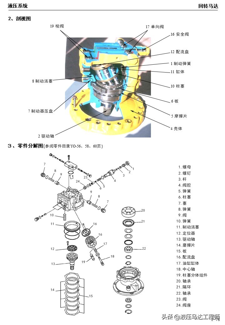 小松挖掘机液压原理图讲解,小松挖掘机液压维修教程