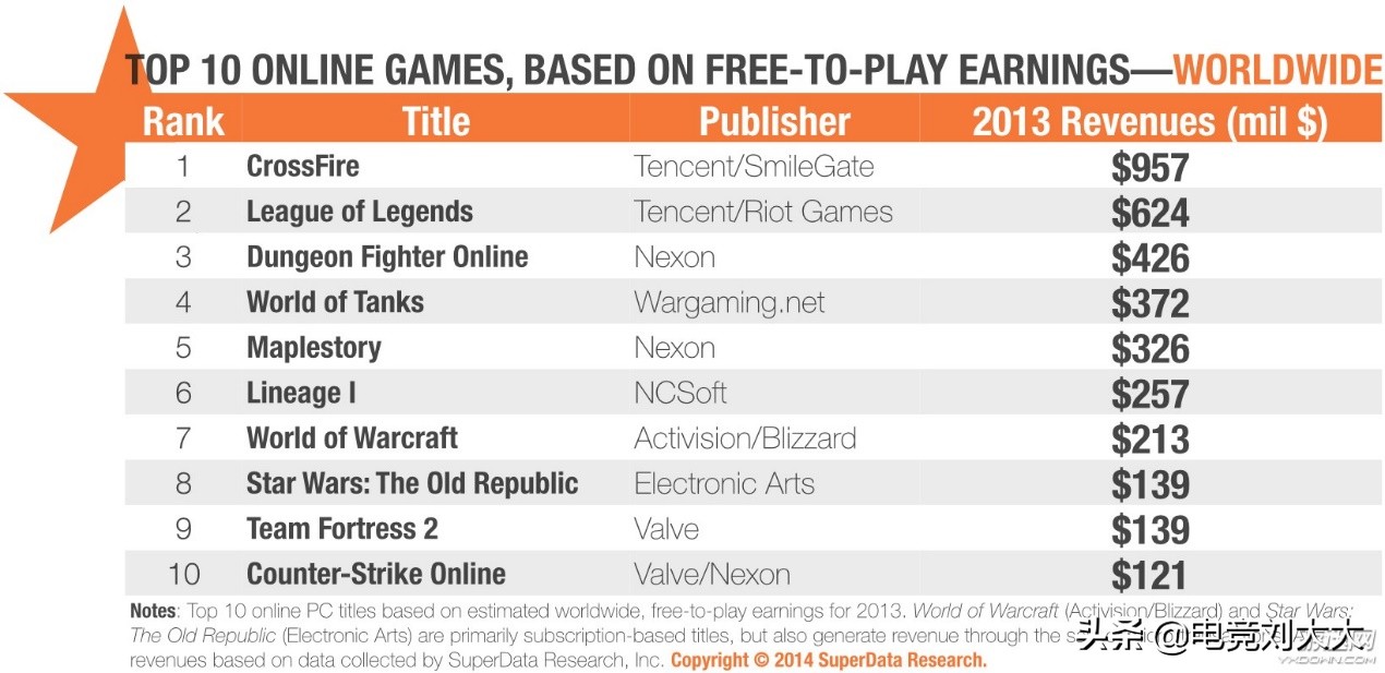 以前的cf手游火麒麟,cf以前火麒麟打生化