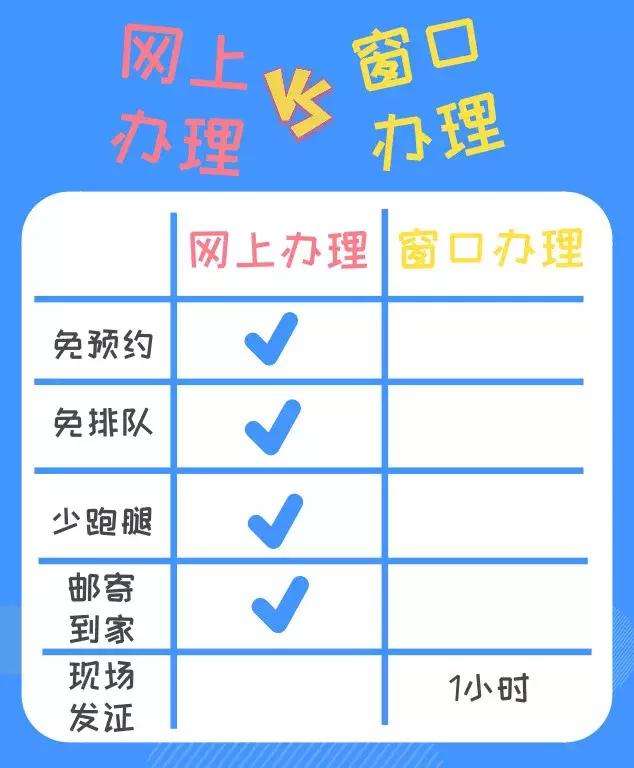 车牌损坏补办后旧车牌怎么处理,车牌损坏换了新的旧的怎么处理