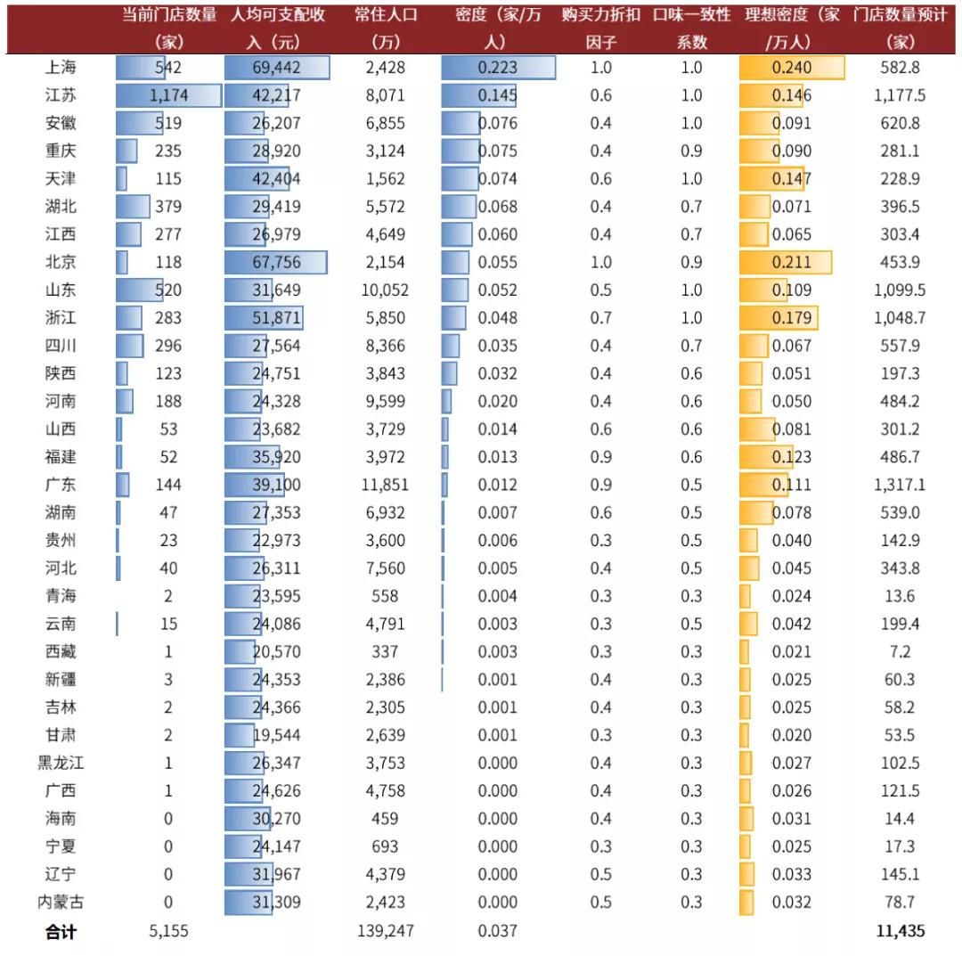 卤制品市场前景如何,卤制品行情及市场前景