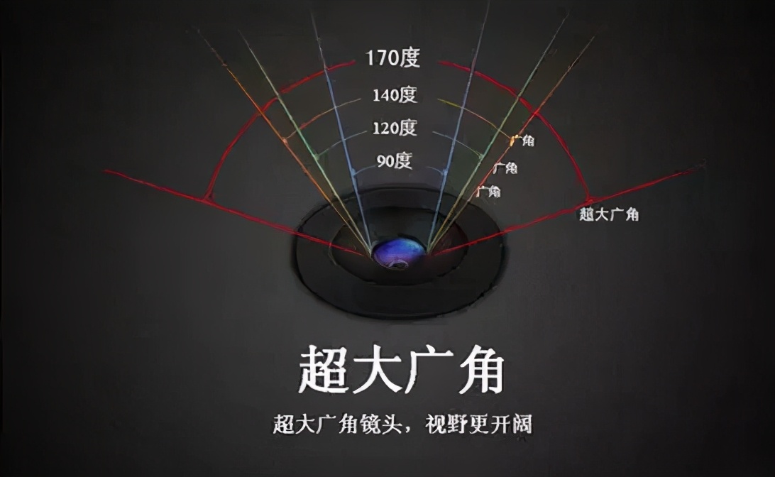 行车记录仪的常见故障及解决方法,行车记录仪导航一体维修常见故障