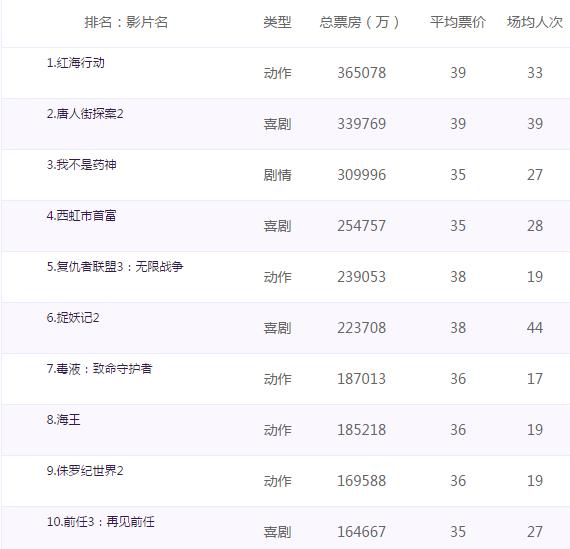 送我上青云深度解析讲述了什么,送我上青云深度解读