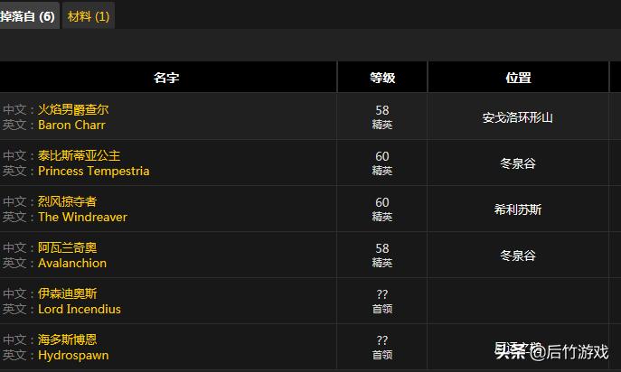 神器还是玩具？《魔兽世界》怀旧暗月四大卡牌饰品点评与预测