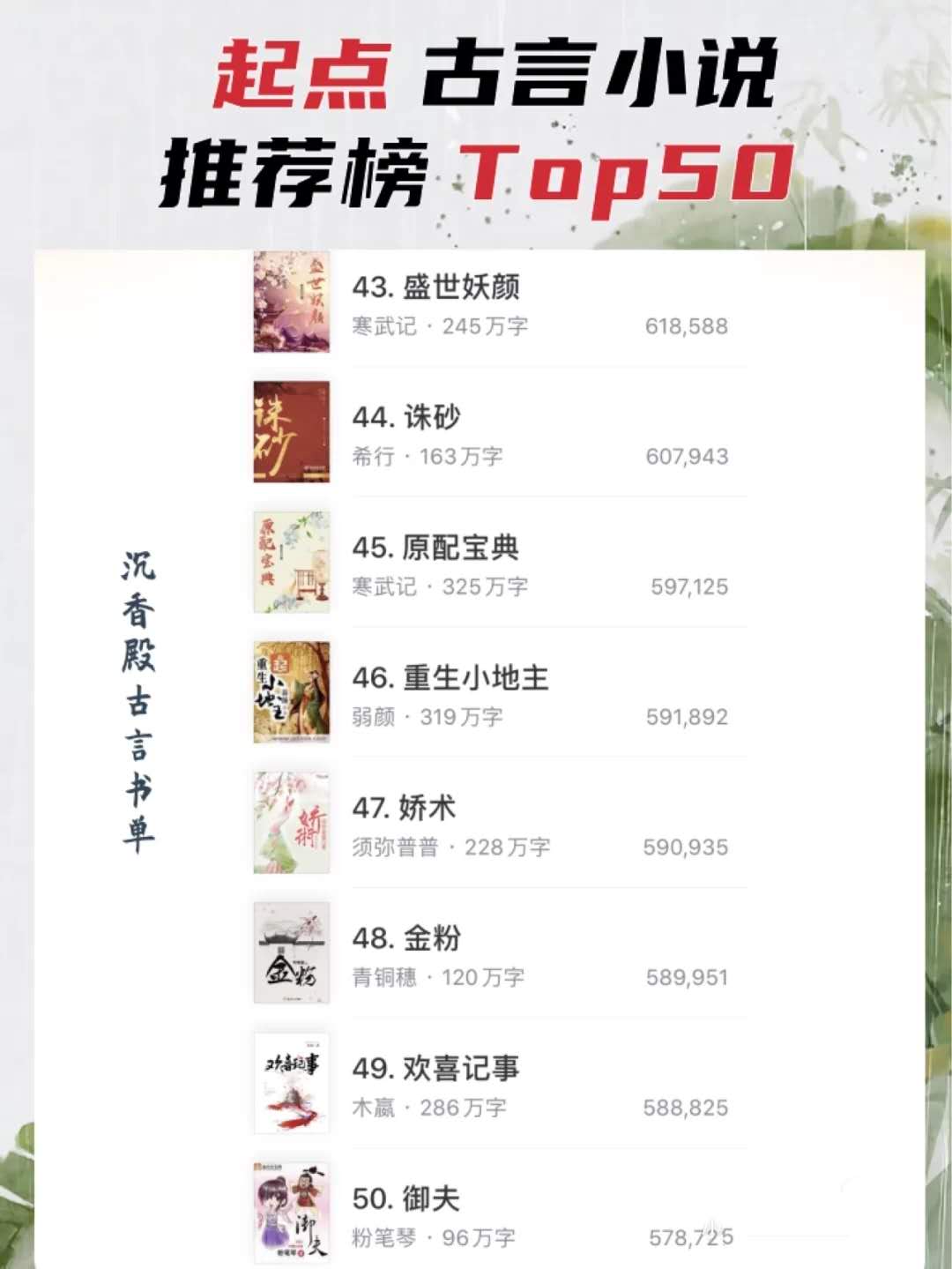 起点读书小言情小说推荐,小说推荐女强古言小说排行榜