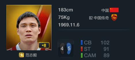 fifaonline3十大实用球员,fifaonline32016最佳阵容