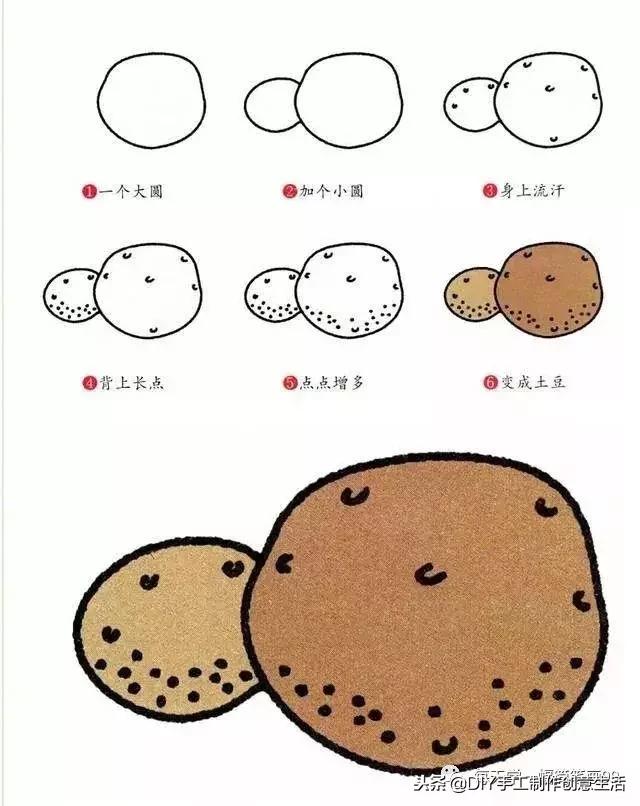 简笔画蔬菜做法,画蔬菜和水果简笔画