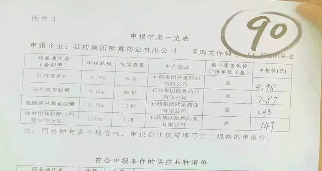 药企代表带着心脏急救药采加集采,5分钱一片,药比包装便宜了