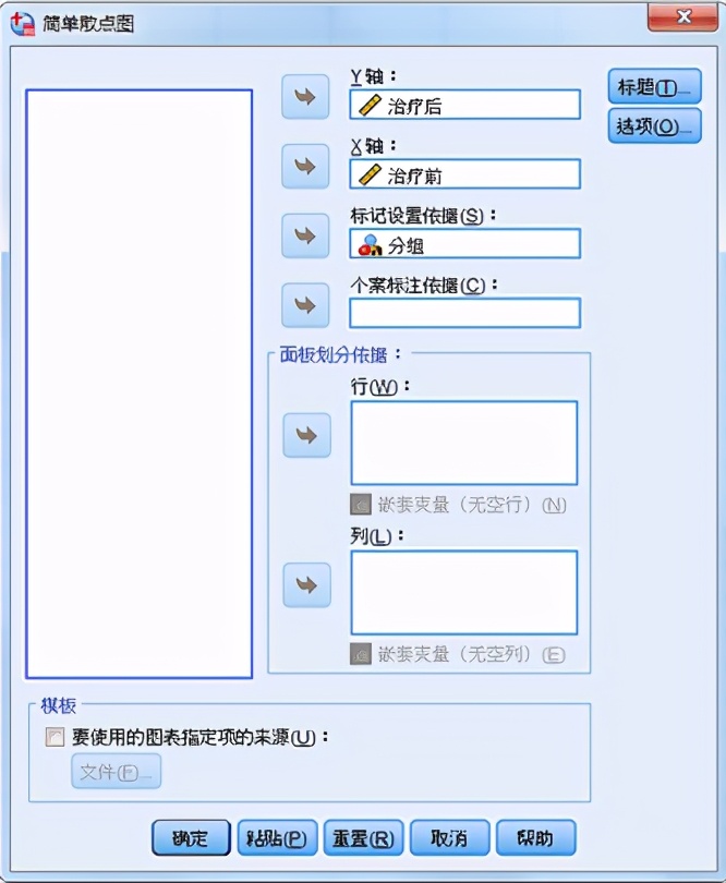 连续变量单因素分析,处理连续型因变量的回归分析方法