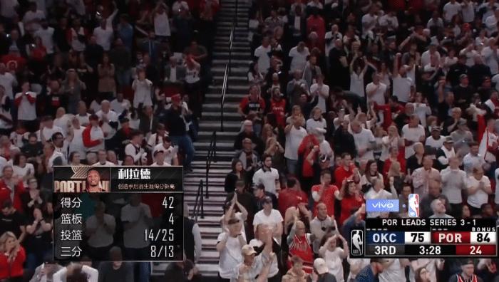 18年利拉德一阵,18年雷霆第一场对勇士