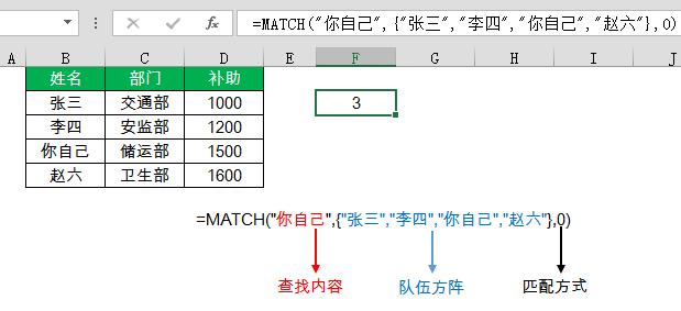 常用函数用法,30个常用函数的用法