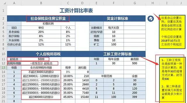 出纳可视化动态图表excel,出纳做账excel全套表