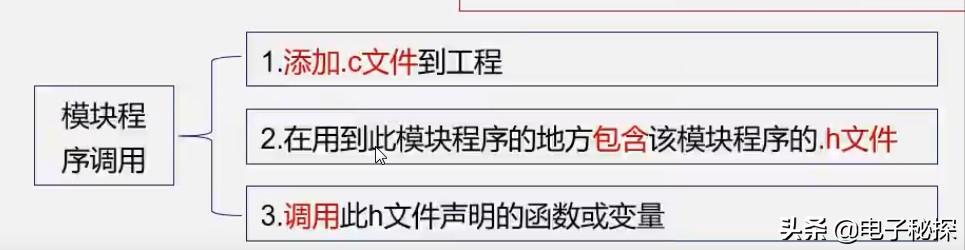 51单片机自学笔记pdf,51单片机lcd滚动显示