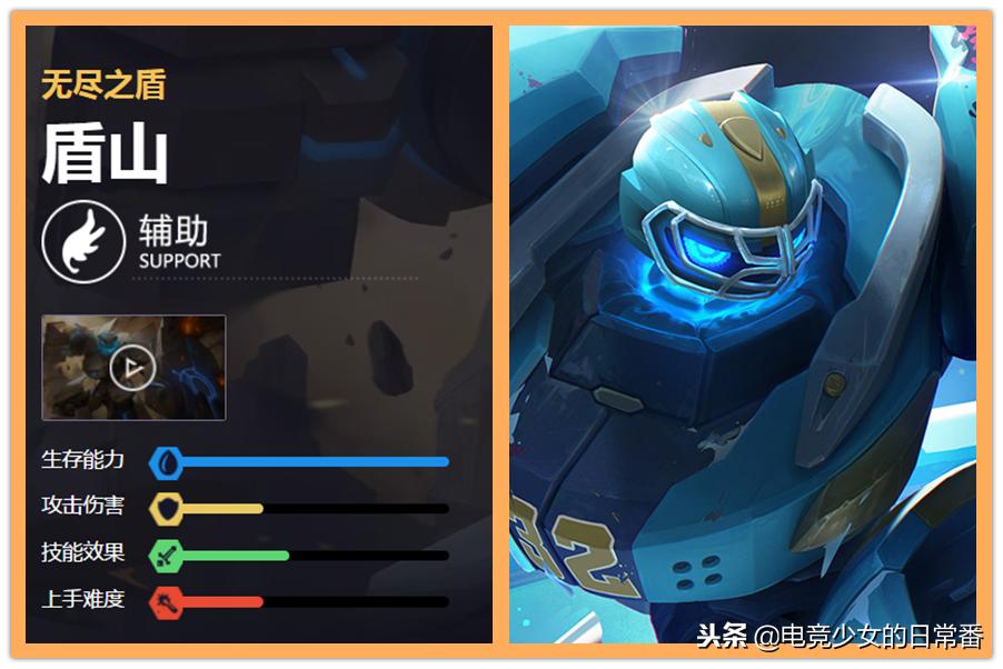 王者荣耀：官方钦定生存能力最强的5个英雄，全峡谷找不出第6个