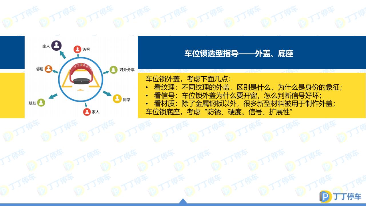 车位锁选型大全,车位锁的选型图解
