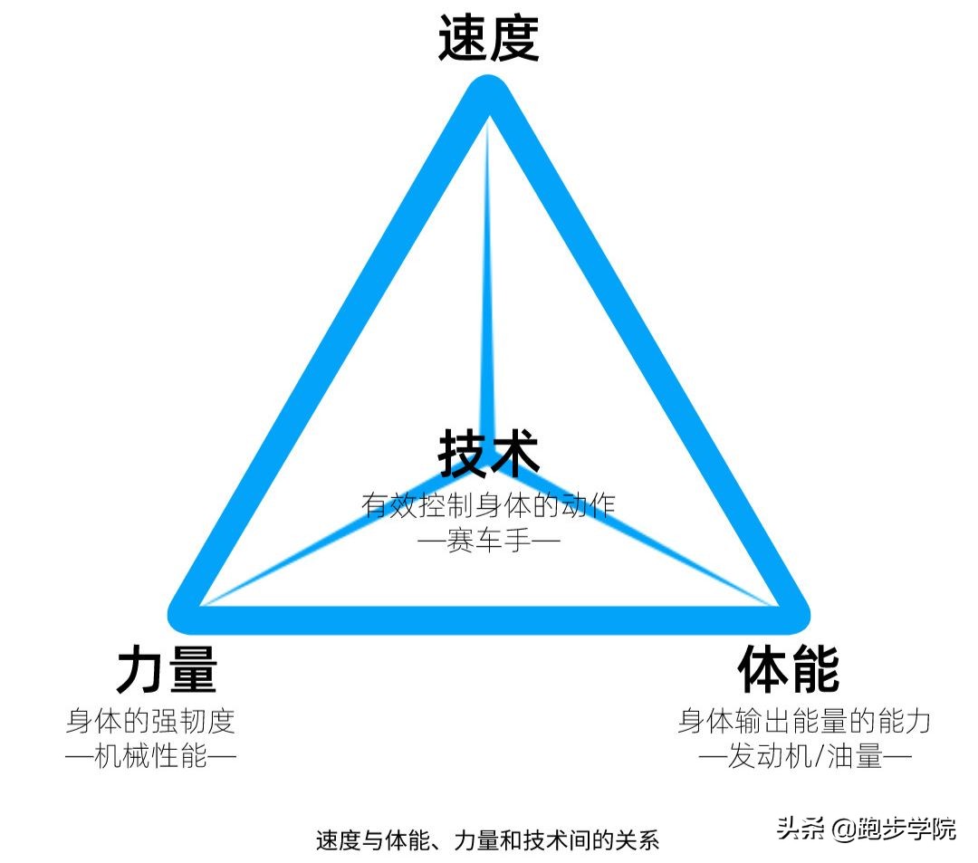 疫情在家不能出门怎么练球,疫情不让出门怎么练跑步