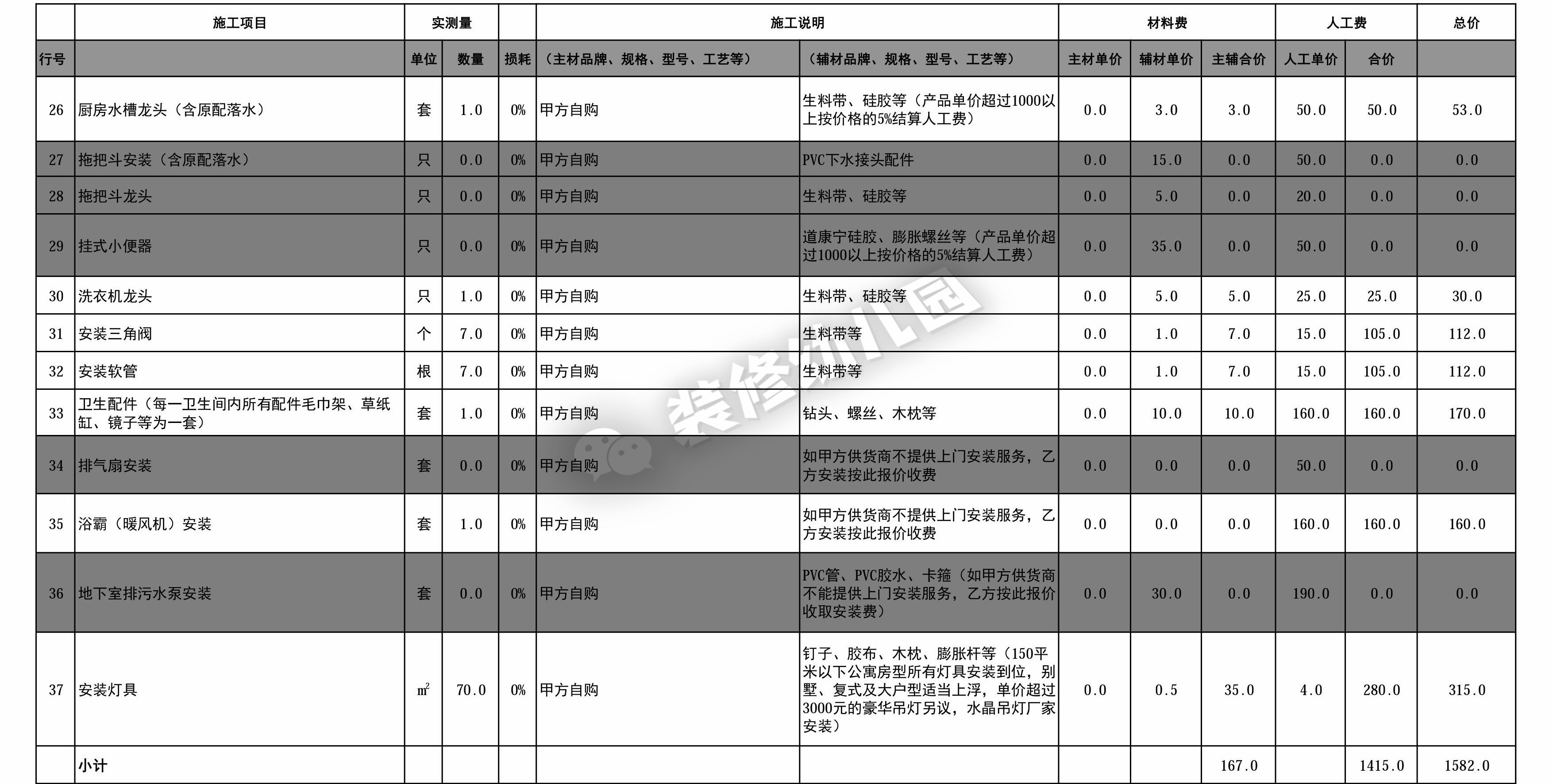 装修预算报价明细表一览表,房屋室内装修预算报价